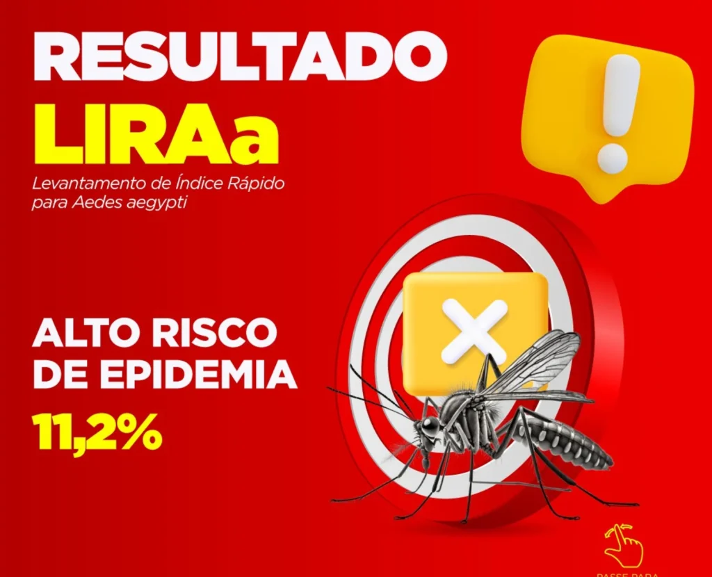 Matozinhos está com alto risco de infestação do Aedes Aegypti