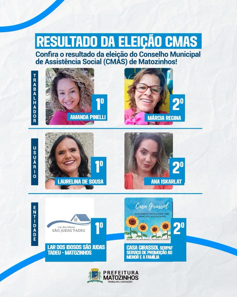 Novos conselheiros de assistência social são eleitos