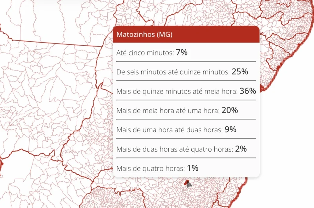 Matozinhos, Pedro Leopoldo e Sete Lagoas lideram deslocamentos curtos ao trabalho, aponta IBGE