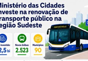 Pedro Leopoldo, Matozinhos e Capim Branco estão entre cidades que receberão novos ônibus do Governo Federal